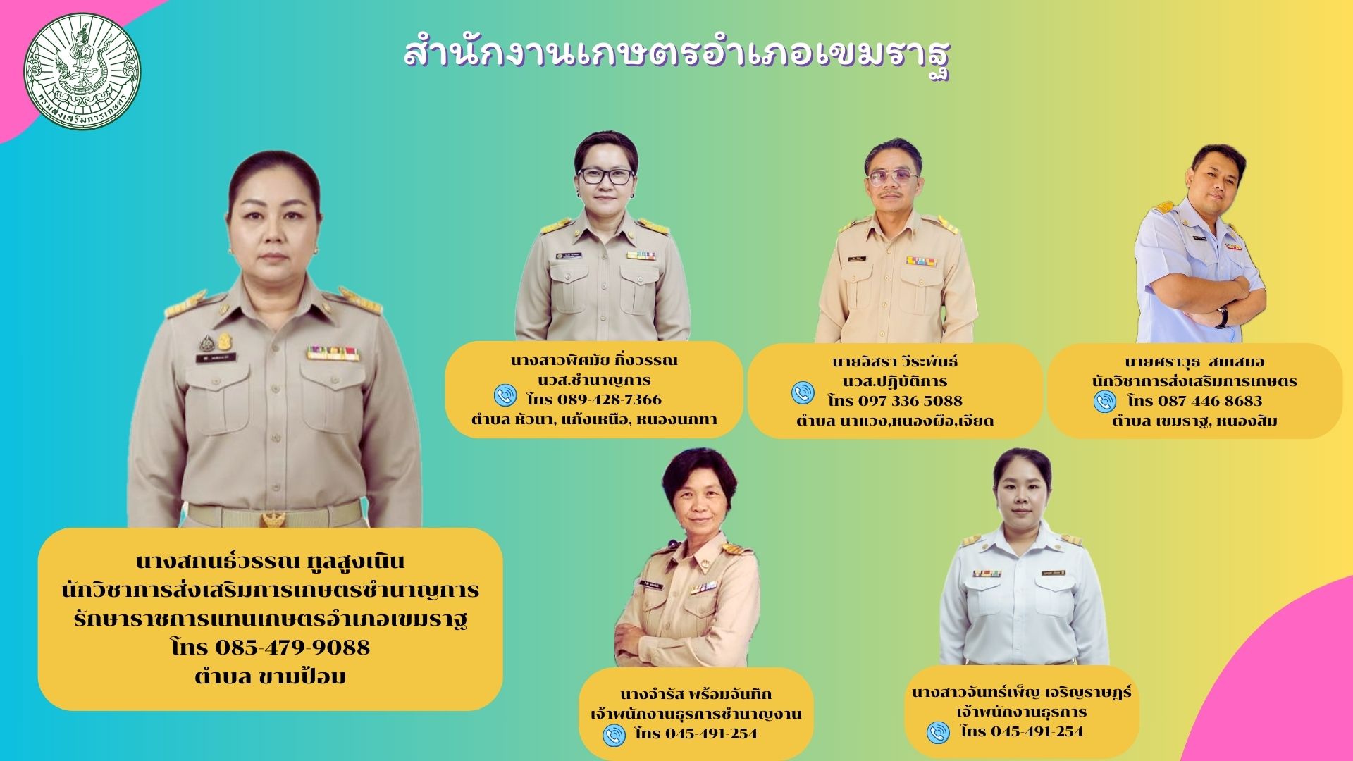 บุคลากร