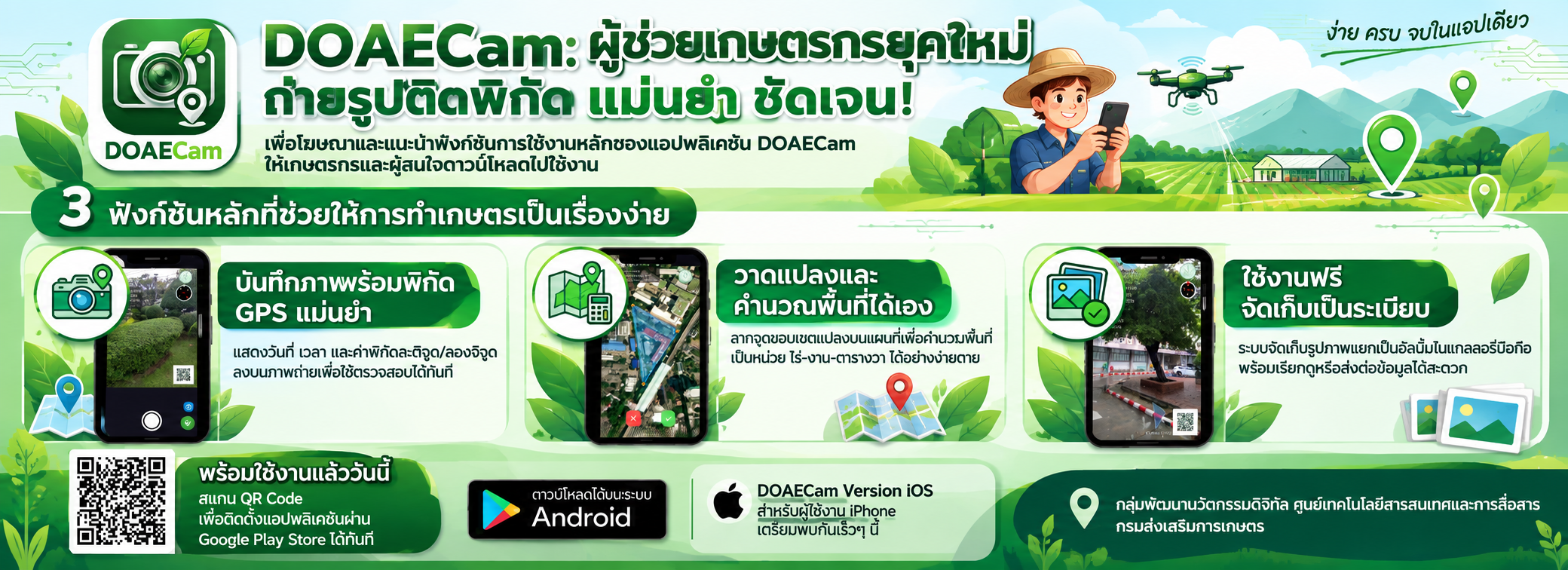 DOAECam ผู้ช่วยเกษตรกรยุคใหม่ ถ่ายรูปติดพิกัด